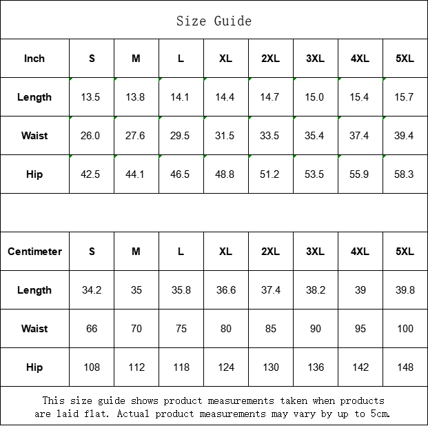 Bitcoin 'B': Women's Shorts