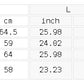 SVRN Society size chart table for Captivated 2-Way Zipper Boxy Hoodie showing length, shoulder, chest, and sleeve