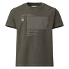 I'm Hodling / Oversized Bitcoin T-Shirt - SVRN_T - The Orange Habit